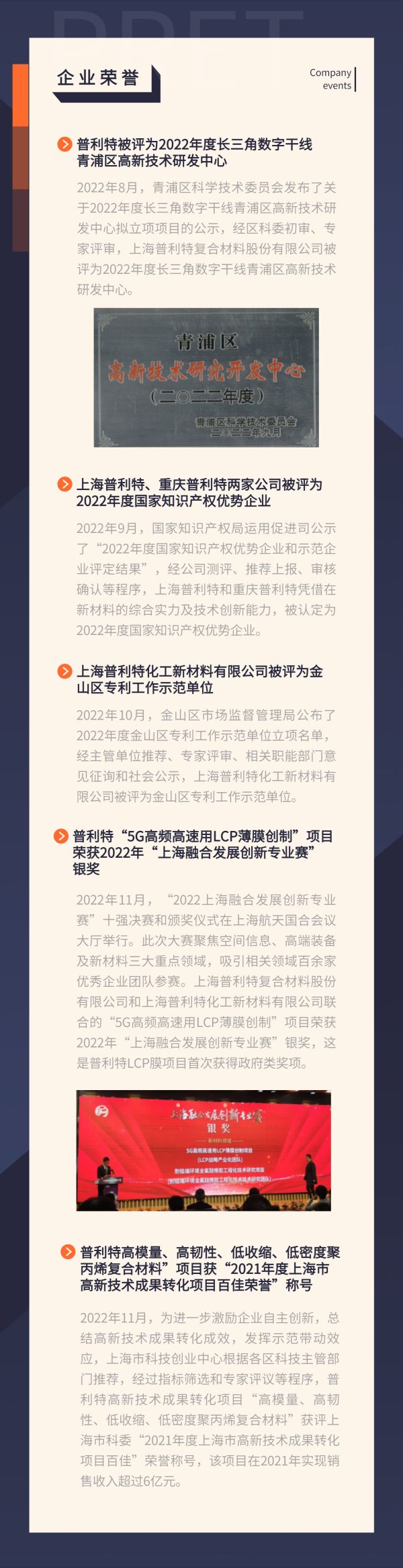 企業(yè)動(dòng)態(tài)|普利特?zé)狳c(diǎn)資訊 (2022.09-2022.11)